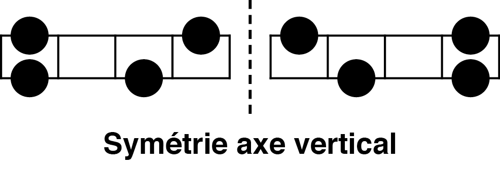 Exemple de symétrie verticale sur un motif de la gamme pentatonique